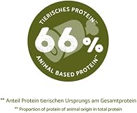 bosch HPC Adult Geflügel & Hirse 15 kg — Bild 9