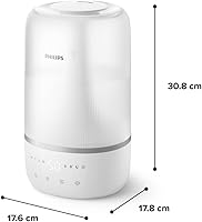 Philips HU1509/00 — Bild 10