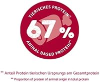 bosch HPC Adult Lamm & Reis 15 kg — Bild 8