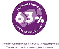 bosch HPC Senior Hundetrockenfutter Geflügel 12,5 kg — Bild 9
