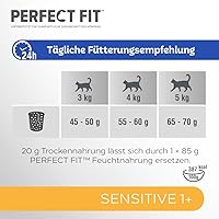 Perfect Fit Adult Sensitive Trockenfutter Truthahn 7 kg — Bild 4