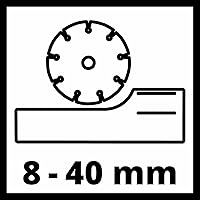 Einhell TE-MA 1700 — Bild 9