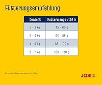 JosiCat Crispy Duck 10 kg — Bild 3