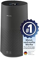 Philips AC1715 Luftreiniger 1000i — Bild 2