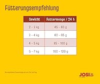 JosiCat Tasty Beef 10 kg — Bild 3