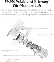 Xiaomi G20 — Bild 8