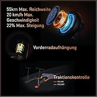 Segway-Ninebot F2 Pro D — Bild 5