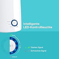 TP-Link TL-WA850RE — Bild 4