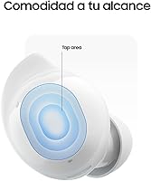 Samsung Galaxy Buds Core — Bild 4