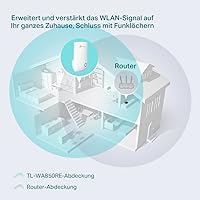 TP-Link TL-WA850RE — Bild 2