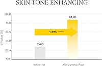 d'alba Piedmont White Truffle Vita Toning Serum Toner 180 ml — Bild 9