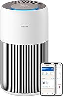 Philips AC2220/10 Luftreiniger 2200 Series — Bild 1