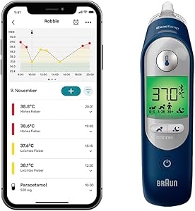 Braun ThermoScan 7+ Connect Test & Bewertung