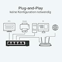 TP-Link TL-SG105 — Bild 5