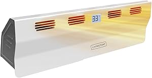 Livington SmartAir Test & Bewertung