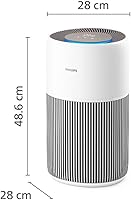 Philips AC2220/10 Luftreiniger 2200 Series — Bild 2