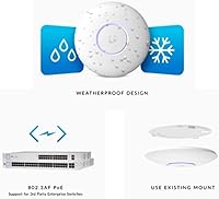 Ubiquiti UniFi UAP-AC-PRO — Bild 3