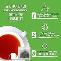 Zavonirae Detox Tee 28 Tage (143 g) — Bild 8