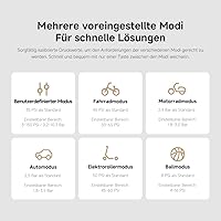 Xiaomi Portable Electric Air Compressor 2 Pro — Bild 6