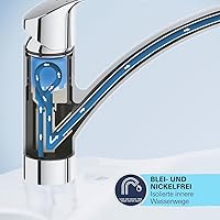 GROHE Start Eco 31685000 — Bild 6
