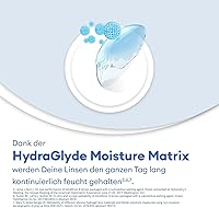 Air Optix plus HydraGlyde Monatslinsen 6er-Pack — Bild 6