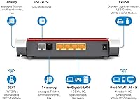 AVM FRITZ!Box 7530 — Bild 2