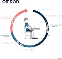 Omron X2 Essential — Bild 7