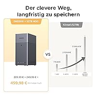 UGREEN NASync DH2300 — Bild 4