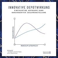 NATURTREU Magnesium Komplex 180 Kapseln — Bild 8