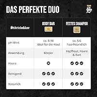 Störtebekker Premium Shampoo Bar Sandelholz 100g — Bild 8