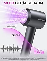 DMTIVMG YEY-GS87 Ionen-Haartrockner — Bild 6