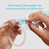 Frida Baby NoseFrida Nasensauger 2024 — Bild 3