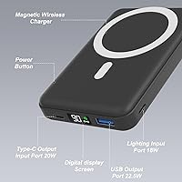 AOGUERBE KT-D009 Powerbank 10000mAh MagSafe — Bild 2