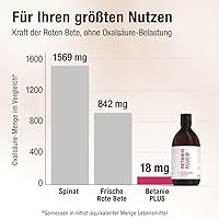 Cellavent Healthcare Betanio PLUS Rote-Beete-Extrakt 500 ml — Bild 7