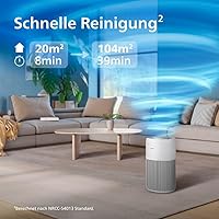 Philips AC2220/10 Luftreiniger 2200 Series — Bild 4