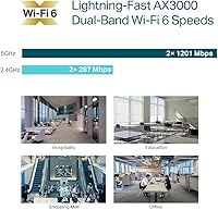 TP-Link EAP650 — Bild 7