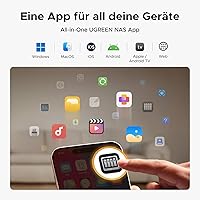 UGREEN NASync DH2300 — Bild 7