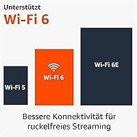 Amazon Fire TV Stick 4K (2. Gen.) Generalüberholt — Bild 3