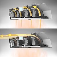 Livington SmartAir — Bild 6