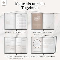 LEBENSKOMPASS MIND Achtsamkeitstagebuch — Bild 5