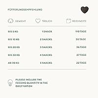 mammaly Happy Hips Gelenk-Snacks 325g — Bild 5