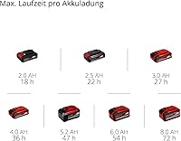 Einhell TE-CR 18 Li DAB+/FM/BT Solo — Bild 12