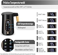 ForMe FKG-5017 1,7 L — Bild 2