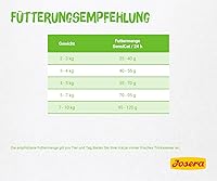 Josera SensiCat 2 kg — Bild 3
