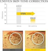 d'Alba Piedmont Vita Toning Kapselcreme 55 ml — Bild 8