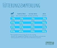 Green Petfood InsectDog Hypoallergen 10 kg — Bild 7
