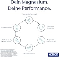 Pure Encapsulations Magnesiumglycinat 180 Kapseln — Bild 5