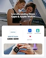 RENPHO ES-32MD — Bild 5