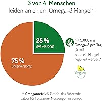 NORSAN Omega-3 Vegan EPA 100 ml — Bild 5