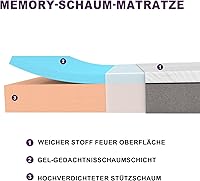 Twirest Kaltschaummatratze 140x200 cm H3 — Bild 2